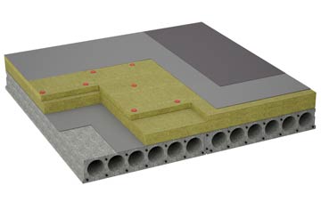 considerations of Cumnock flat roofing insulation